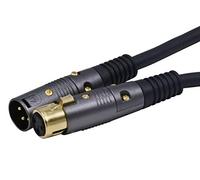 Monoprice 601340 Cables