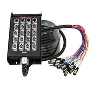 Monoprice Channel - Caja para serpientes, diseño de serpiente