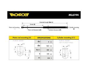 MONROE Amortiguador De Gas Para La Puerta Trasera 550 N BMW Serie 3 Touring F31