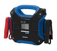 MONSTER - Miniarrancador para coches 35.000 mAh de MiniBatt- Especial para camiones, barcos, aviones... 24V. Incluye pinzas de arranque inteligentes.