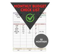 Monthly Budget Check List: Keep track of you money so you can plan for the future!!!