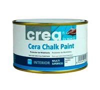 Montó Cera Natural al Agua para Soportes Pintados con Chalk Paint Gama Crea. Sella y Protege de Rozaduras, Manchas y Agua. Cera Chalk Paint Incoloro Gama Crea 300ml