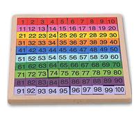 Morofme Números de madera para aprender matemáticas, juguete Montessori 1-100 números consecutivos de madera, cien tablero digital, educación preescolar para niños, bloques de construcción de madera