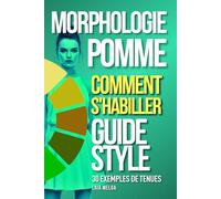 Morphologie en Pomme Guide de Style Garde-Robe Capsule : Comment s'habiller avec des Vêtements et des Accessoires ?