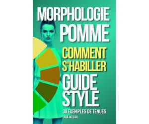Morphologie en Pomme Guide de Style Garde-Robe Capsule : Comment s'habiller avec des Vêtements et des Accessoires ?