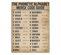 Morse Code Chart Metal Sign Communication Codes Wall-Art for Ham Radio Enthusiast Study Office Decor 8 X 12 inch