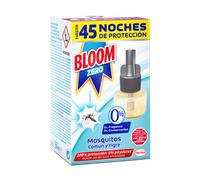 Mosquitos Común Y Tigre