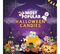 Most Popular Halloween Candies