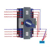 MoSundi Interruptor automático de transferencia de energía dual 63A 2P/4P, interruptor de circuito de cambio de generador con función ATS, capacidad de rotura de grado CB 6kA, para uso industrial y