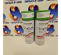 Motip Spray Pintura Alto Brillo Amarillo Verde RAL 6018 400ml Lote de 2...