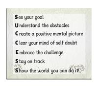 Motivational Achievement Quotes Canvas Wall-Art Inspirational Entrepreneur Messages for Office Home Decor(Unframed,08x12inch(20x30cm))