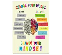 Motivational Classroom Posters - Growth Mindset Quotes & Affirmations Set, Bulletin Board Decor for Teachers, Homeschool & Preschool(Framed,16x24inch(40x60cm))