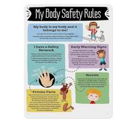 Motivational Kids Sign Good Manners Chart Childrens Room Rules Aluminum Wall Decor for Playroom Bedroom Positive Behavior Guide 8 X 12 inch