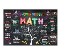 Motivational Math Poster with Growth Mindset, Colorful Educational Wall Art for Classroom Bulletin Board, Decor for Kindergarten through High School(Framed,12x18inch(30x45cm))