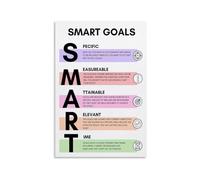 Motivational Objective Metal Tin Sign Retro Coaching Chart Guide Wall-Art For Workplace Focus Personal Goals Home Study Room 8 X 12 inch