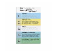 Motivational Poster Public Speaking Skills Fearless Communication Art Print