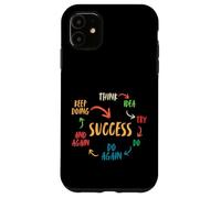 Motivational Quote Mindset Inspirational Saying Success Carcasa para iPhone 11