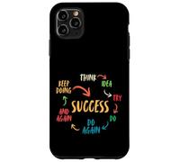 Motivational Quote Mindset Inspirational Saying Success Carcasa para iPhone 11 Pro Max