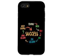 Motivational Quote Mindset Inspirational Saying Success Carcasa para iPhone SE (2020) / 7 / 8