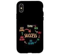 Motivational Quote Mindset Inspirational Saying Success Carcasa para iPhone X/XS