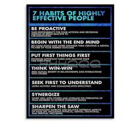 Motivational Quotes for Entrepreneurs Office Wall Art Poster Success Mindset Print Business Decor for Home Office Study Unframed Inspiration(Framed,16x24inch(40x60cm))