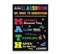Motivational Signs for Math Class - Growth Mindset Quote Poster, Teacher Classroom Decor to Encourage Students & Boost Problem-Solving Confidence(Framed,12x18inch(30x45cm))