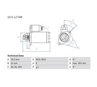 Motor de arranque BOSCH 0 986 016 920