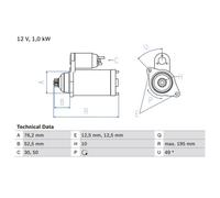 BOSCH 0 986 020 220 Motor de arranque