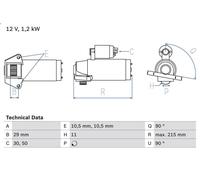 Motor de arranque BOSCH 0 986 023 570