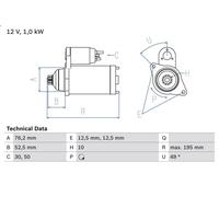 Motor de arranque para BOSCH 0 986 020 220 para AUDI A3 (8P1) 1.6 2011-2012