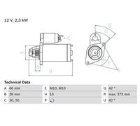 Motor de arranque Sentido de giro a la derecha (horario) autopoyado BOSCH