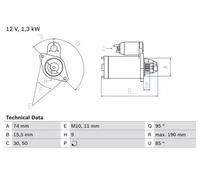 Motor de arranque BOSCH 0 986 023 260