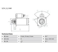 Motor de arranque Sentido de giro a la derecha (horario) autopoyado BOSCH