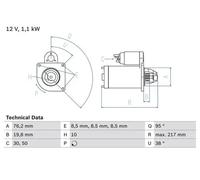 BOSCH 0 986 029 150 Motor de arranque