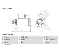 Motor de arranque Sentido de giro a la derecha (horario) autopoyado BOSCH