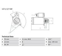 Motor de arranque Sentido de giro a la derecha (horario) autopoyado BOSCH