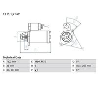 Motor de arranque Sentido de giro a la derecha (horario) autopoyado BOSCH