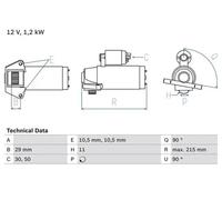 Motor de arranque Sentido de giro a la derecha (horario) autopoyado BOSCH