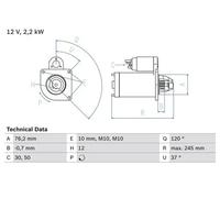 Motor de arranque Sentido de giro a la derecha (horario) autopoyado BOSCH