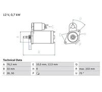 Bosch Motor de arranque 0 986 010 530