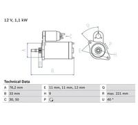 BOSCH Motor de Arranque 1.1kW para Ford Galaxy Mk I Van 0 986 016 290