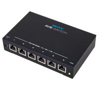 Motu - Avb switch