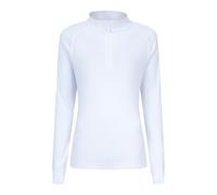 Mountain Warehouse - Camiseta Térmica Talus de Manga Larga para Mujer UTMW531_35