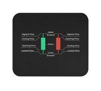 Mouse Pad Mercado de valores con Velas japonesas Gaming Tapete 10x12in