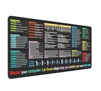 Mousepad Mat, No Desk Pad, Oversize Mousepad Mat, Dirt-Resistant Desk Pad, Computer Accessories Pad, Programmers Desk Mat, Clerk Work Accessories, Spreadsheet Work