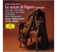 Mozart: Le Nozze Di Figaro - Highlights