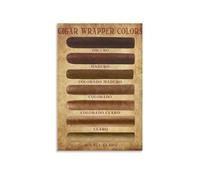 MQXFCZUX Cigar Education Poster - The Complete Wrapper Color Chart, Vintage Print for Beginners & Enthusiasts, Man Cave, Study, Tobacco Shop Decor Framed,08x12inch(20x30cm)