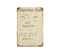 MQXFCZUX Farmhouse Kitchen Decor Metal Tin Sign with Meat Temperature Guide Cooking Chart for Fish Chicken Beef Pork Rustic Wall-Art 8 X 12 inch