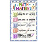 MQXFCZUX Math Anchor Chart Poster for Elementary Classroom, CUBES Problem Solving Strategy Decor, Teacher School Supplies for Back to School Unframed,16x24inch(40x60cm)