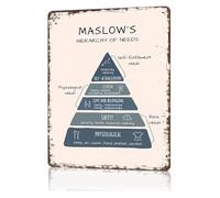 MQXFCZUX Metal Sign Maslows Hierarchy of Needs Psychology Chart Funny Educational Office Decor Wall-Art for Dorm Study Room Classroom Bar 8 X 12 inch
